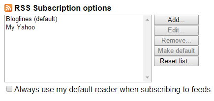 RSS Subscription Extension