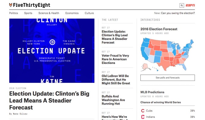 FiveThirtyEight