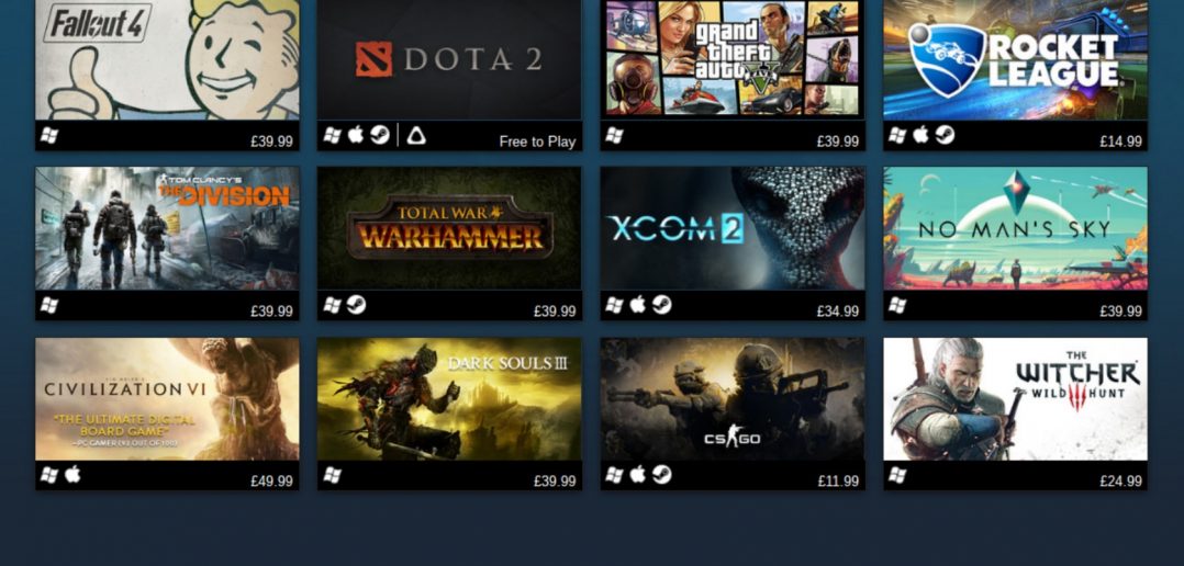 2016'nın En Çok Satan Steam Oyunları