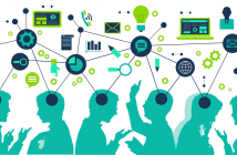 CRM (Customer Relationship Management) - Müşteri İlişkileri Yönetimi